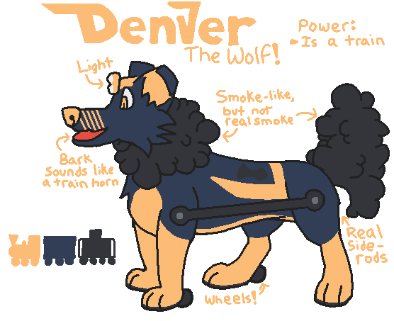 Ref sheet of Denver, the Train Wolf
